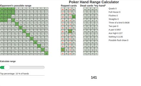poker hand strength calculator|poker hand range calculator.
